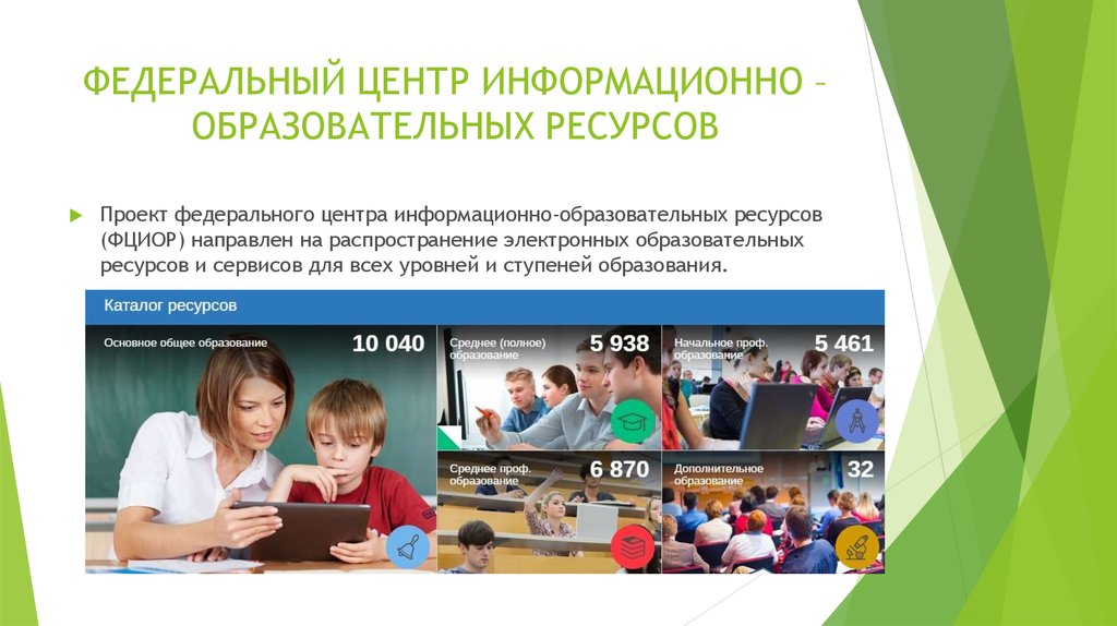 Информационно образовательные ресурсы сайты. Федеральный центр информационно-образовательных ресурсов (ФЦИОР). Проект федерального центра информационно образовательных ресурсов. Образовательные информационные ресурсы в жизни школьника. Федеральные образовательные ресурсы картинки.