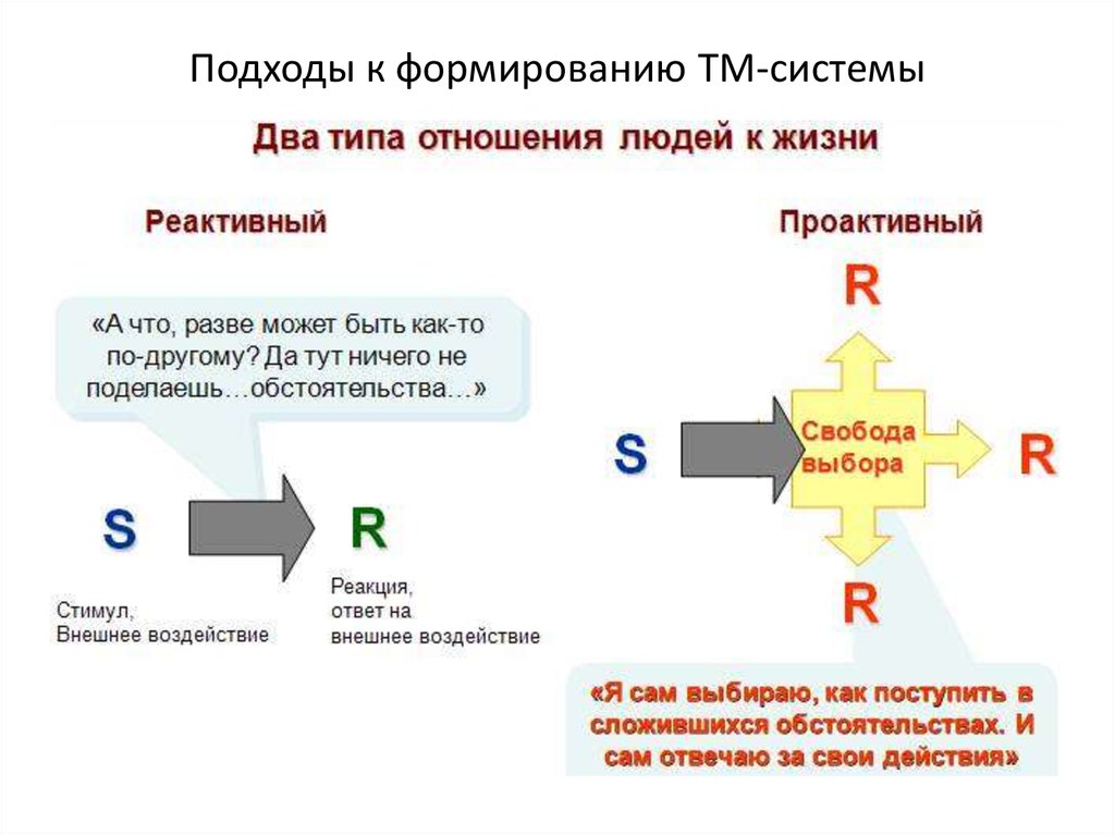 Два типа систем