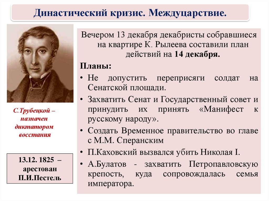 Выступление декабристов при александре 1. Декабристы цитаты. Декабристы при Александре 1. Мнение историков о декабристах. Презентация выступление Декабристов.