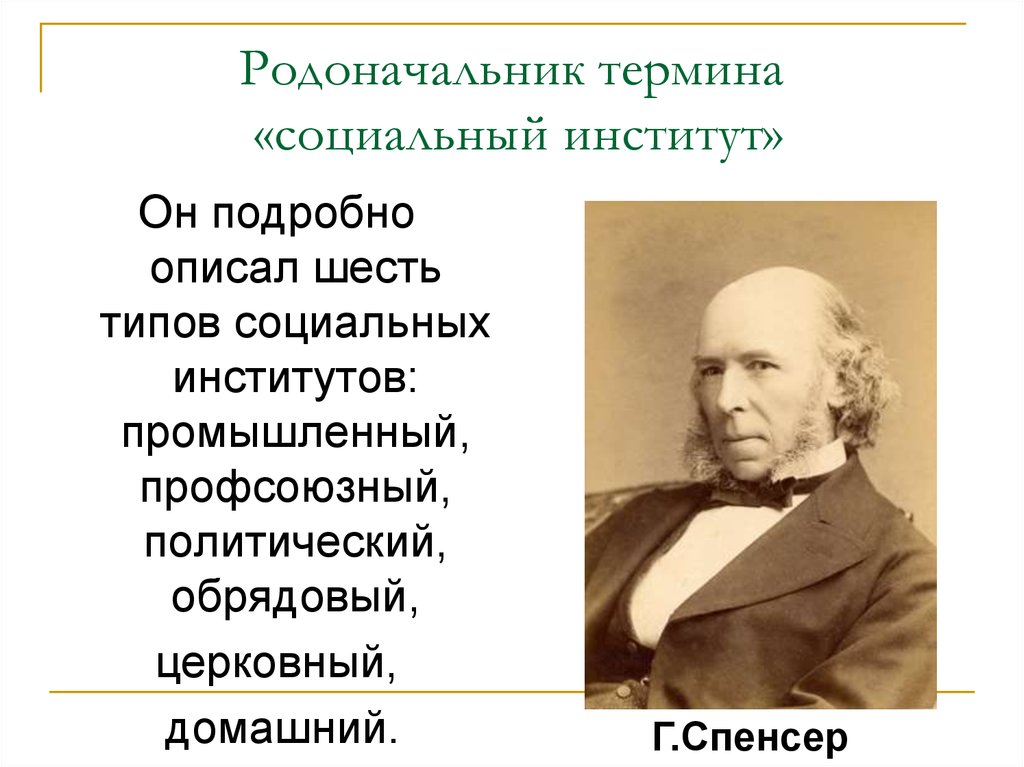 Термин институт. Кто ввел понятие социальный институт. Понятие социальный институт ввел в научный оборот. Институт социальный кто термин. Родоначальник понятия информации.