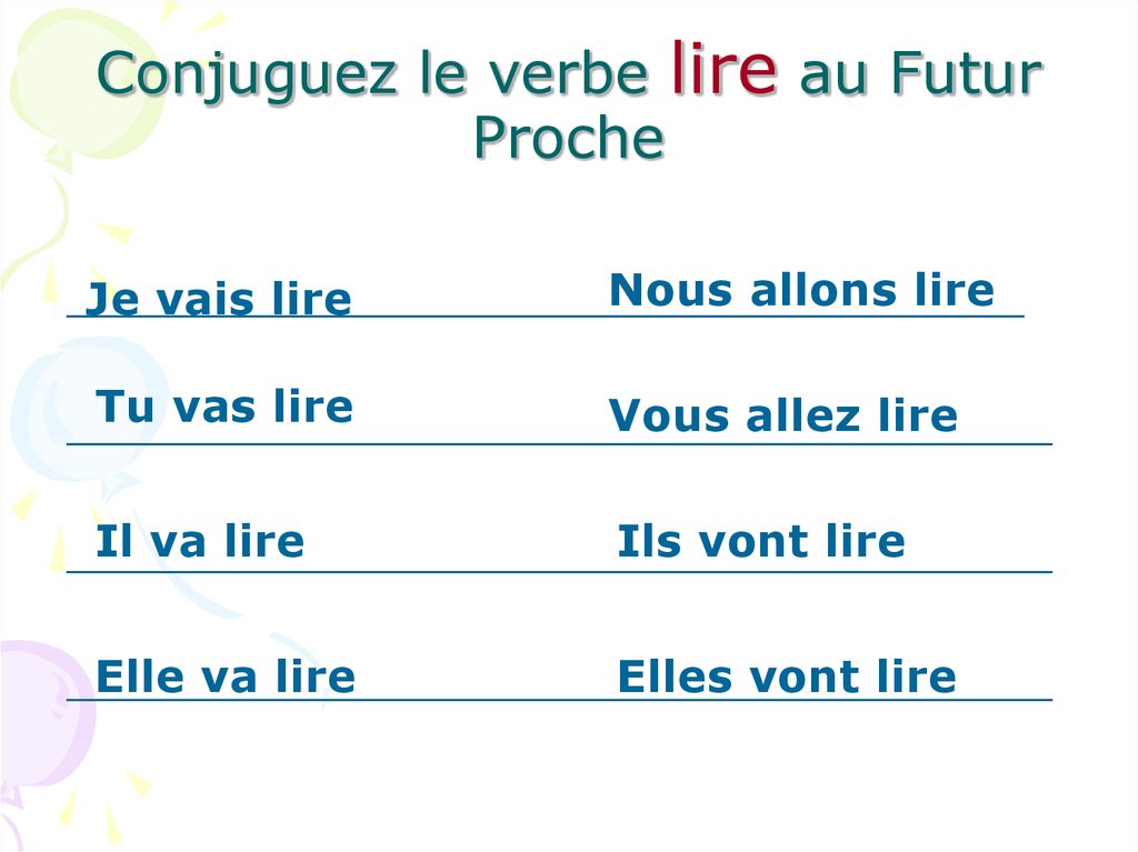 Future simple во французском языке презентация