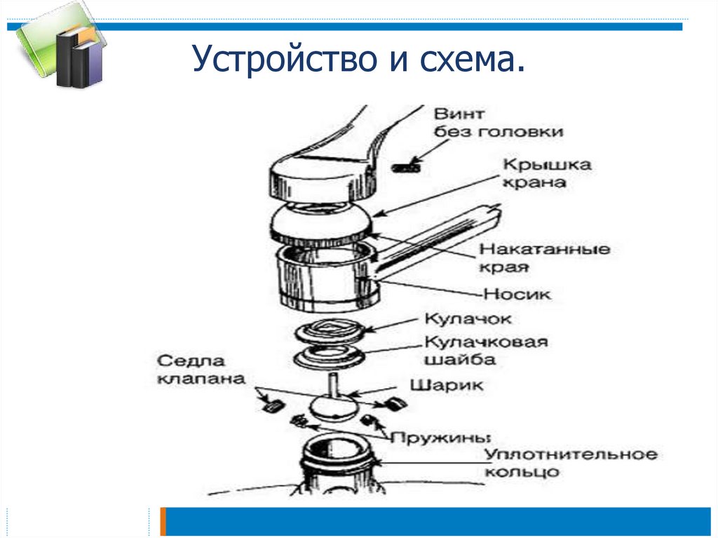 Чертеж водопроводного смесителя