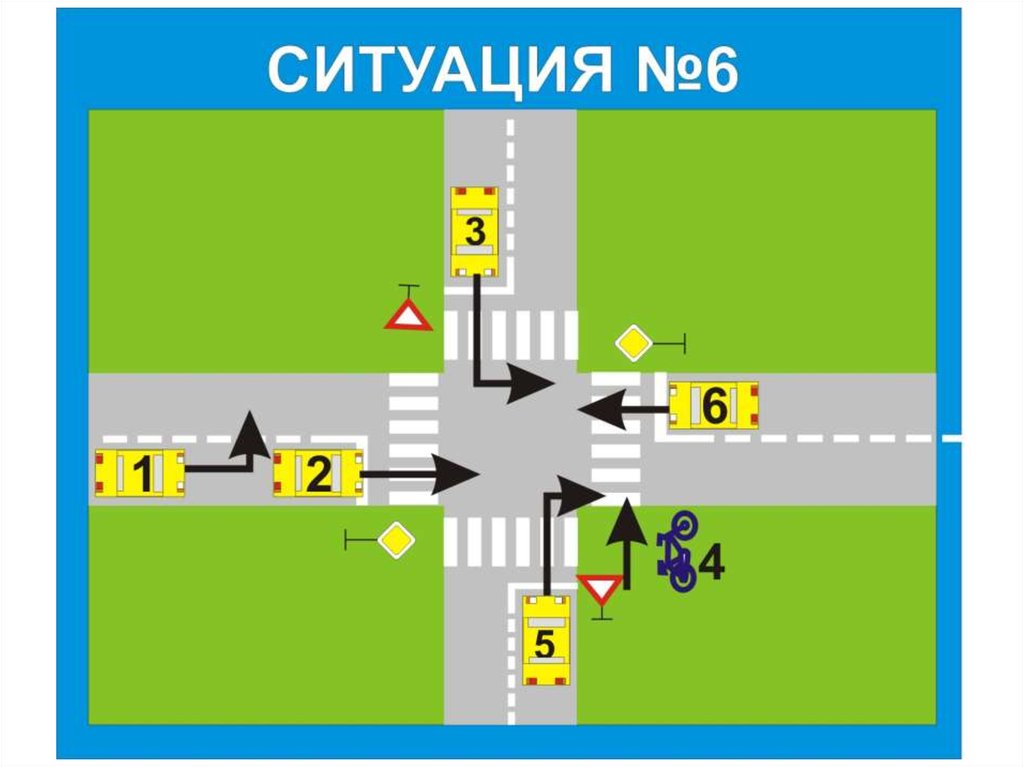 Повтори дорожное. Повторение дорожных ситуаций.