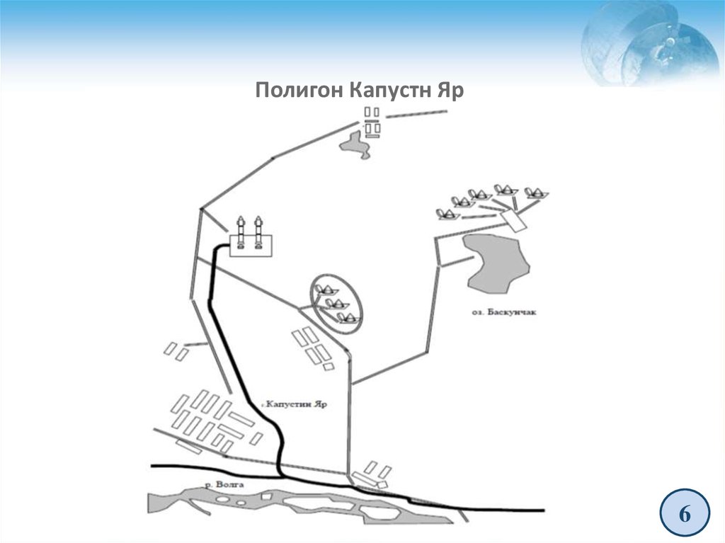 Читать полигон 6