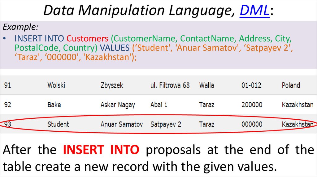 Data Manipulation Language, DML: