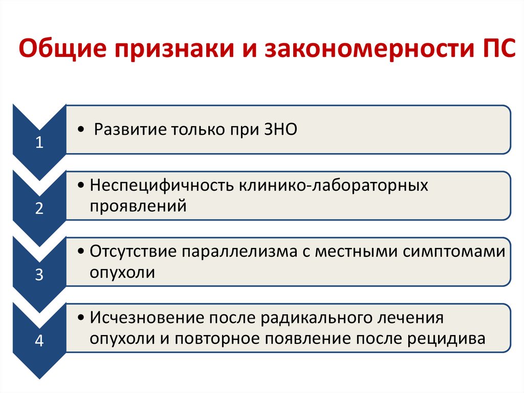 Основные признаки русского языка