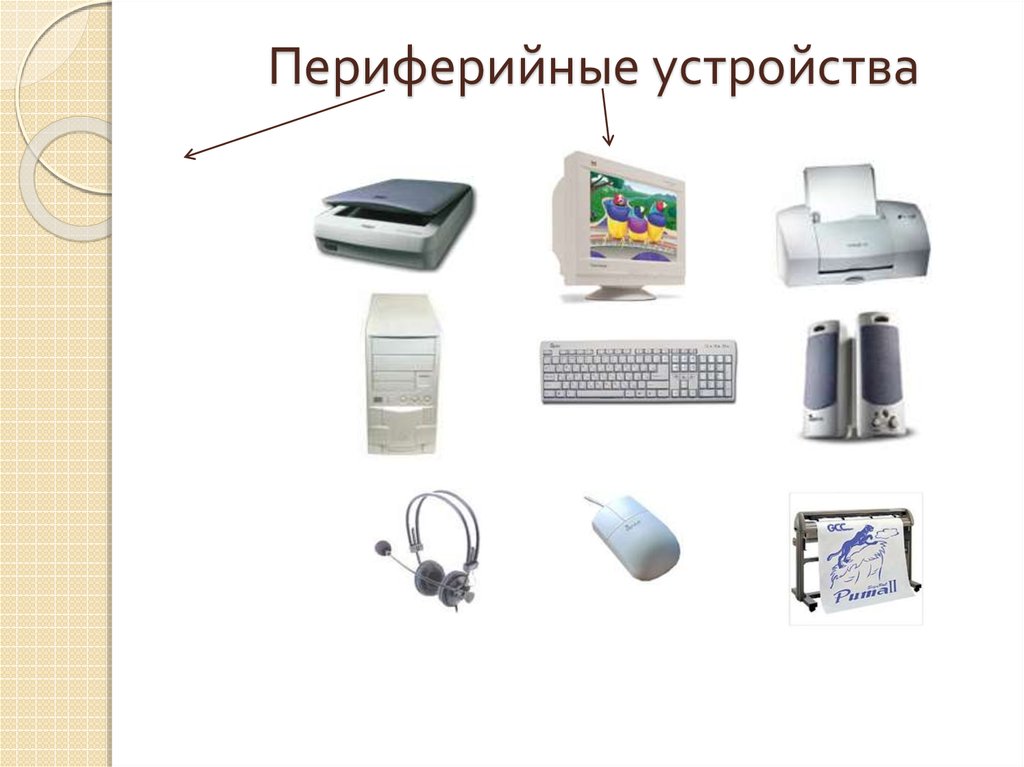 Устройство вывода 7 класс. Периферийные устройства ввода. Устройства вывода информации картинки. Устройства вывода слайд. Устройства ввода и вывода информации презентация.