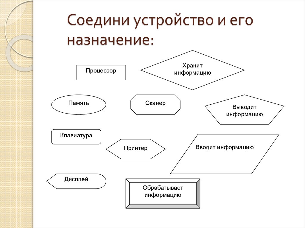 Объедини устройство