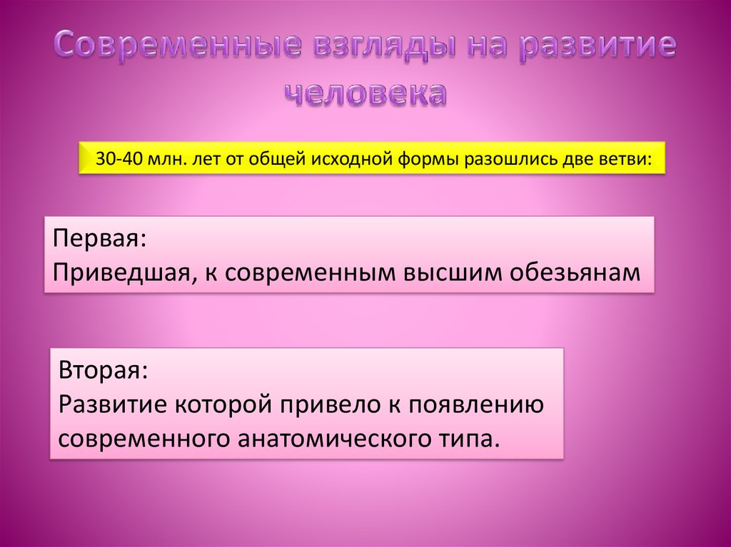 Приведите современное. Современные взгляды на развитие человека. Современные взгляды на эволюцию. Современный взгляд. Современные взгляды на жизнь.