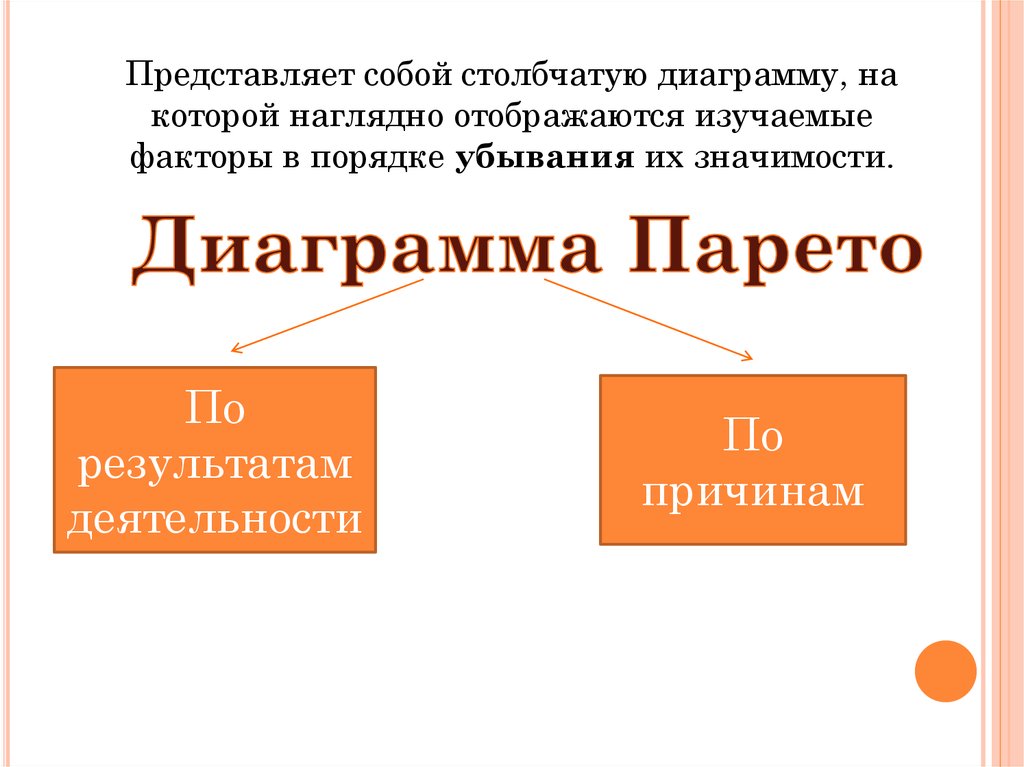 Закон парето презентация