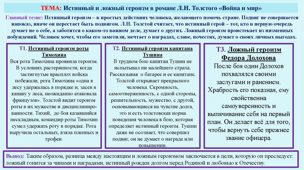 Сочинение по теме Мир символов в «Войне и мире» Л.Н. Толстого: несколько разъяснений
