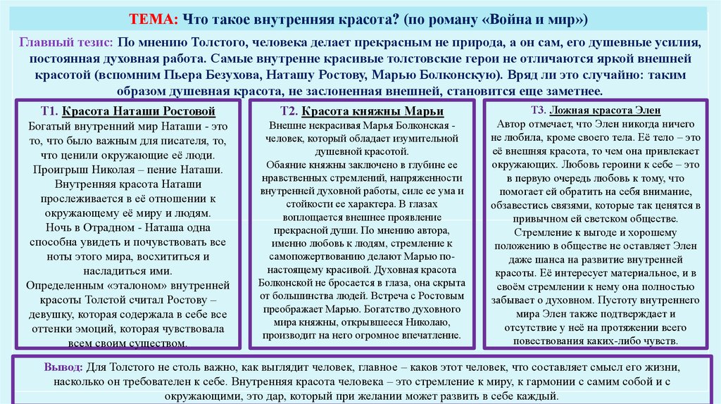 Кого пьер безухов считает образцом всех совершенств