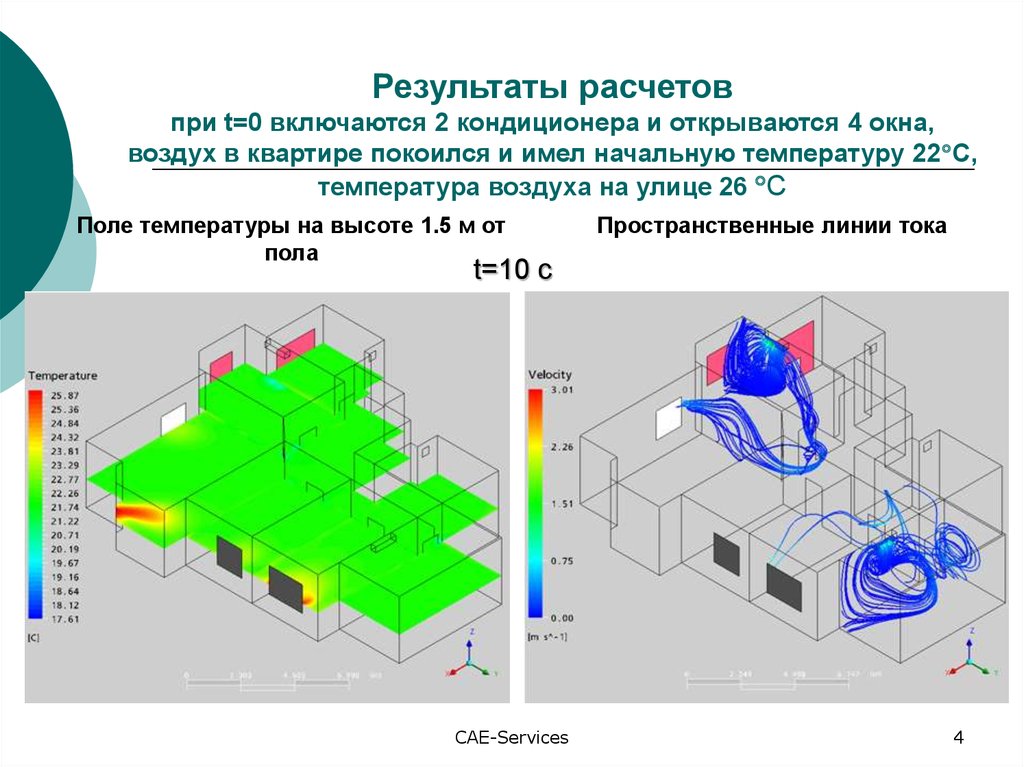 Расчет вентиляции. Программа для расчета вентиляции. Программа по расчету вентиляции кондиционирования. Ansys расчет вентиляции. Моделирование конвекции воздуха.