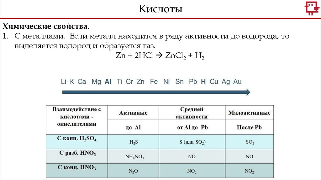 Химическое соединение водорода с металлом. Металлы активные средней активности и малоактивные. Характер вещества химия 8 класс это. Ряд активности кислотных остатков. План характеристики вещества.