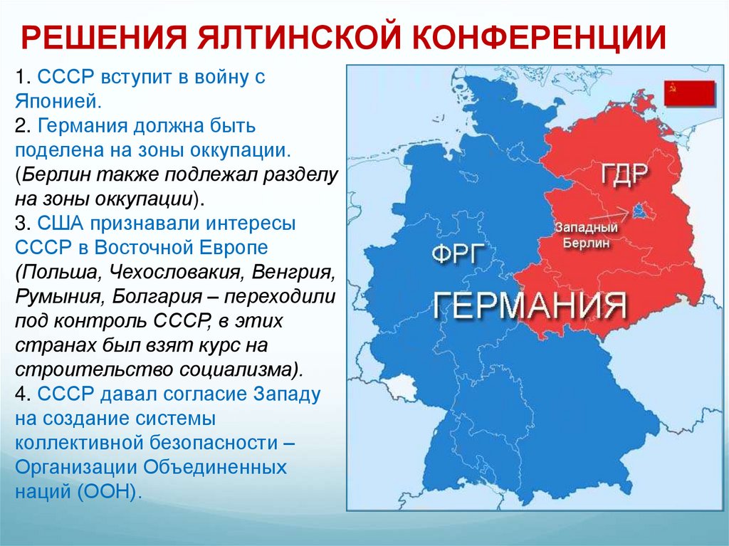Германский вопрос это. Зоны оккупации Германии. Германия была поделена на 4 оккупационные зоны. Раздел Германии на зоны оккупации. Зоны оккупации Германии после второй мировой войны.