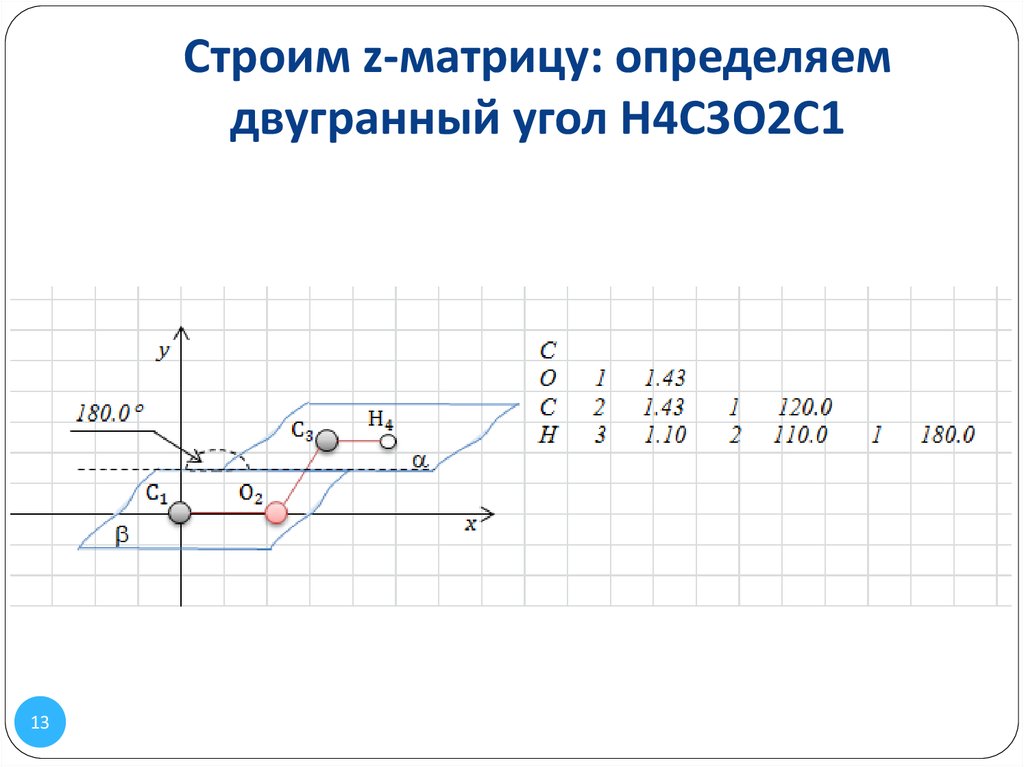 Угол hrt равен изучи рисунок