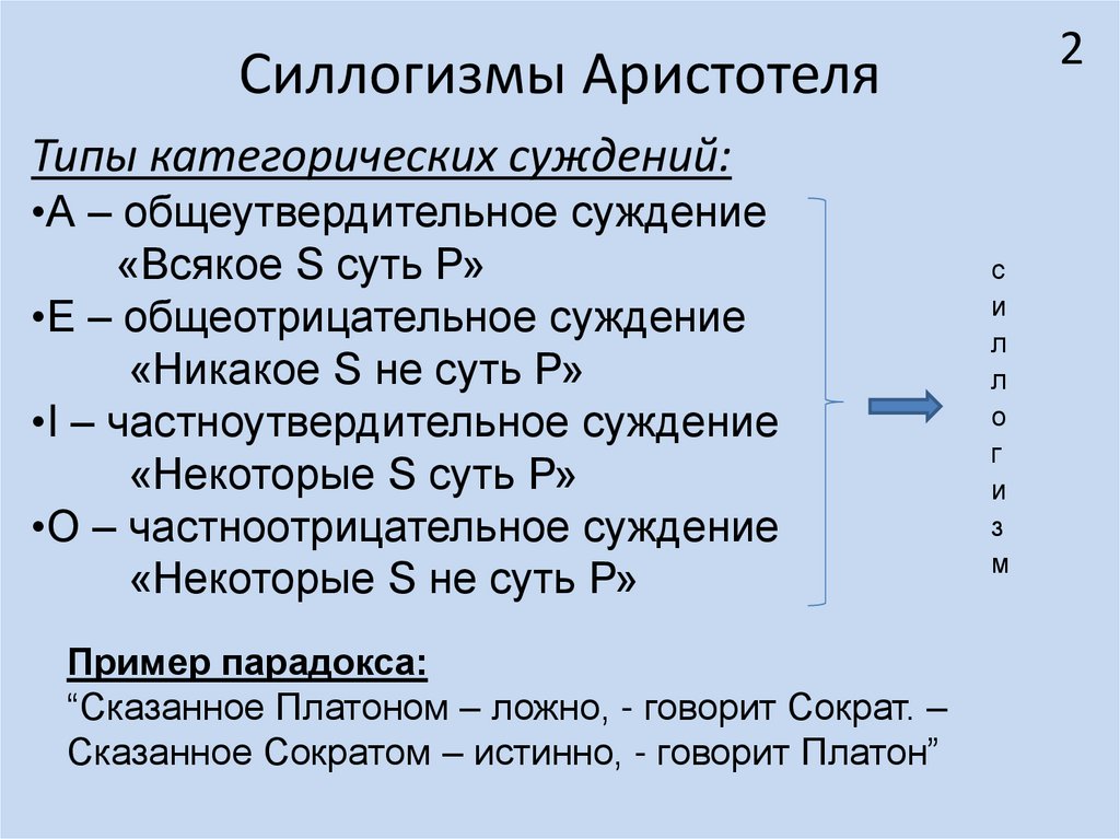 Субъект силлогизма