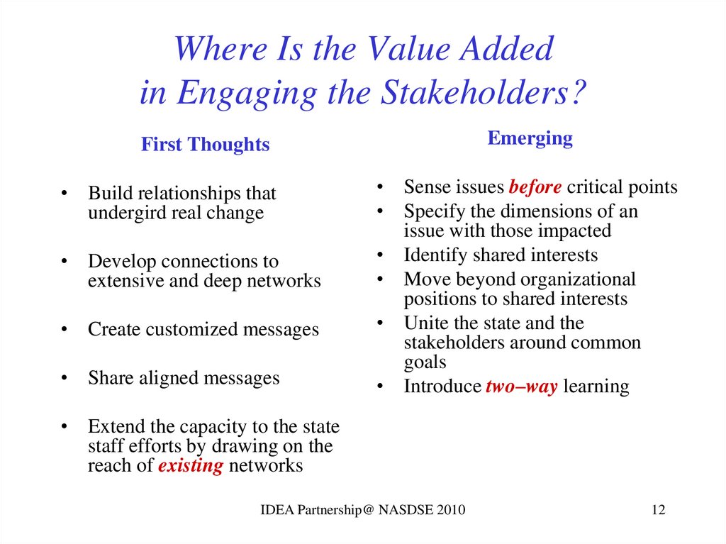 Where Is the Value Added in Engaging the Stakeholders?