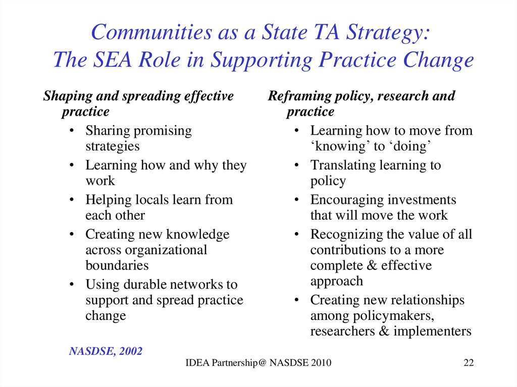 Communities as a State TA Strategy: The SEA Role in Supporting Practice Change