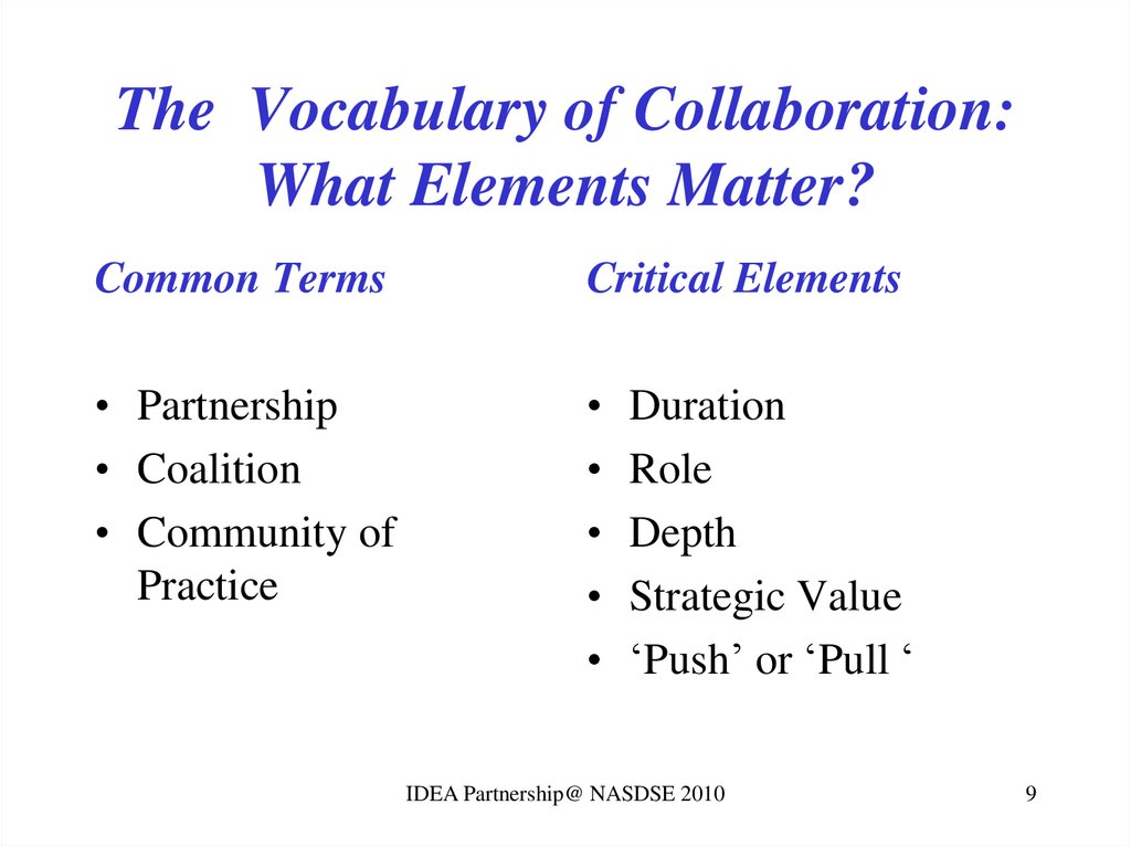 The Vocabulary of Collaboration: What Elements Matter?