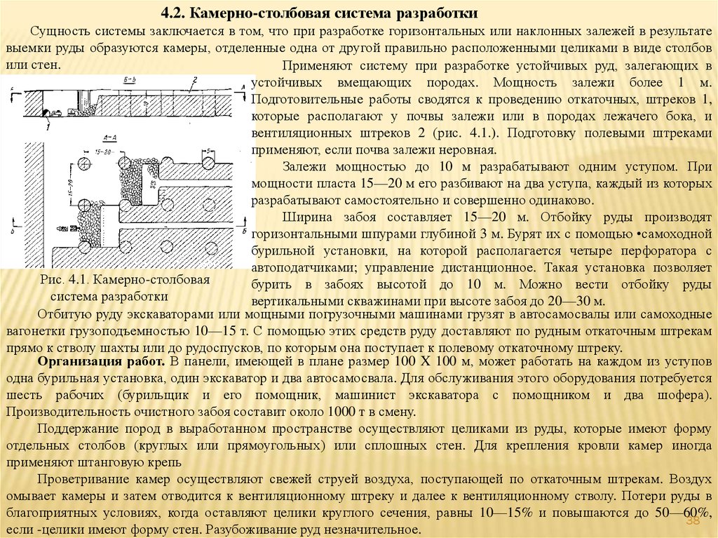 Работа очистного забоя