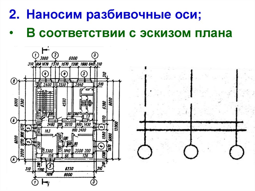 Составление эскизов и схем в соответствии с технологией