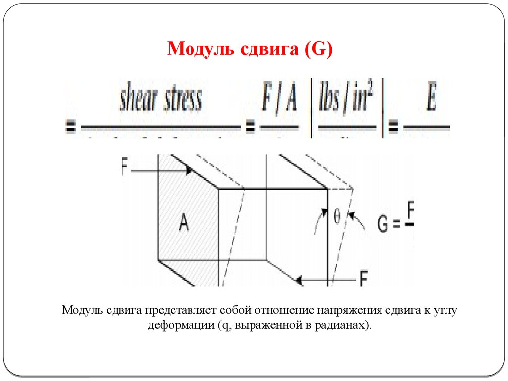 Модуль сдвига