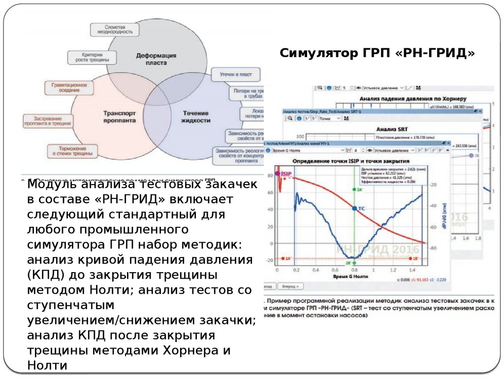 Линии тренда в трейдинге. Технический анализ тестирование. Юзабилити тестирование пример. Анализ и проектирование. Тест анализ.