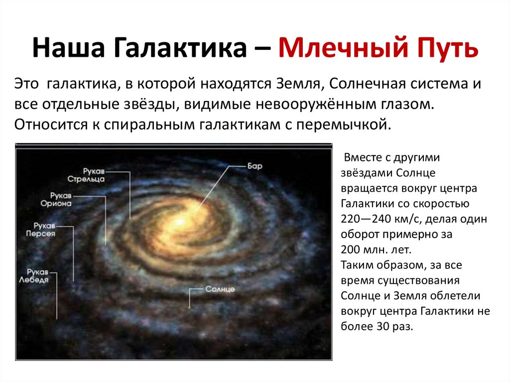 Какие источники радиоизлучения известны в нашей галактике. Наша Звездная система – Галактика - Млечный путь. Земля в галактике. Наше расположение в галактике. Земля в галактике Млечный.