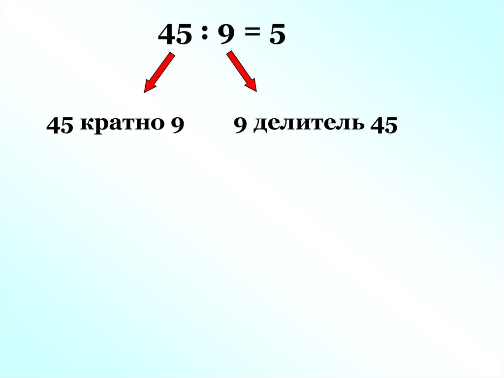 Делитель кратное