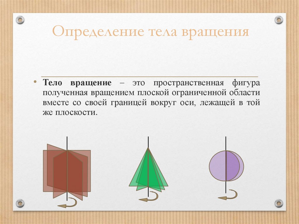 Презентация по теме тела вращения 9 класс - 84 фото