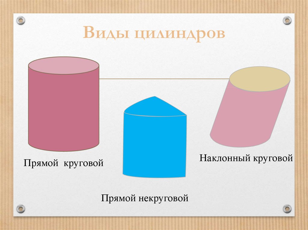 Виды цилиндров. Цилиндр виды цилиндров. Виды цилиндров геометрия. Назовите виды цилиндро.