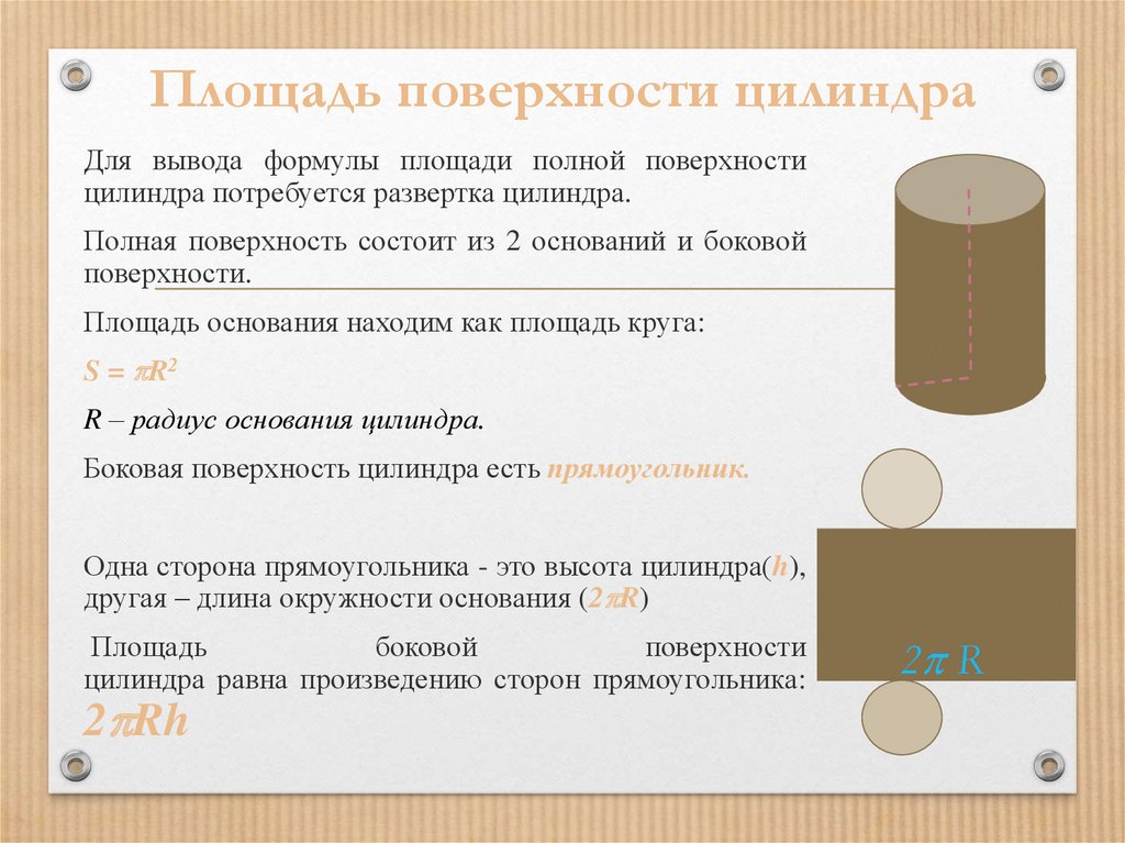 Площадь полной поверхности цилиндра. Площадь поверхности цилиндра формула. Формула поверхности цилиндра. S поверхности цилиндра формула. Площадь всей поверхности цилиндра.