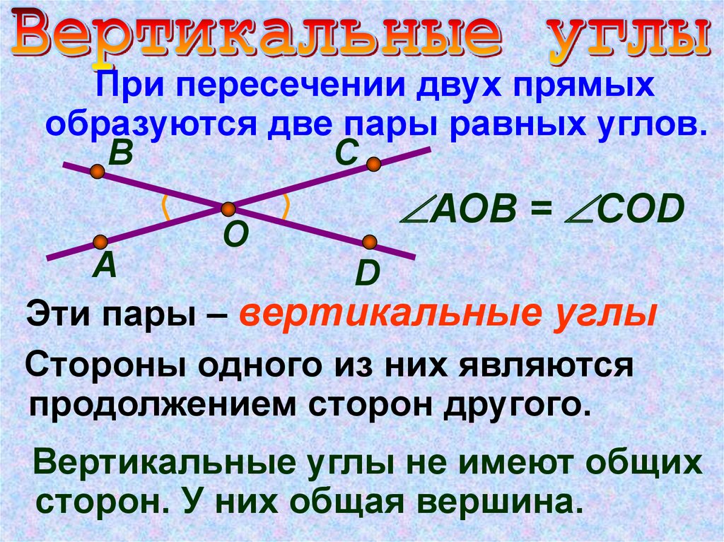 Пересекающийся угол