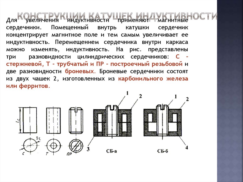 При введении сердечника в катушку магнитное