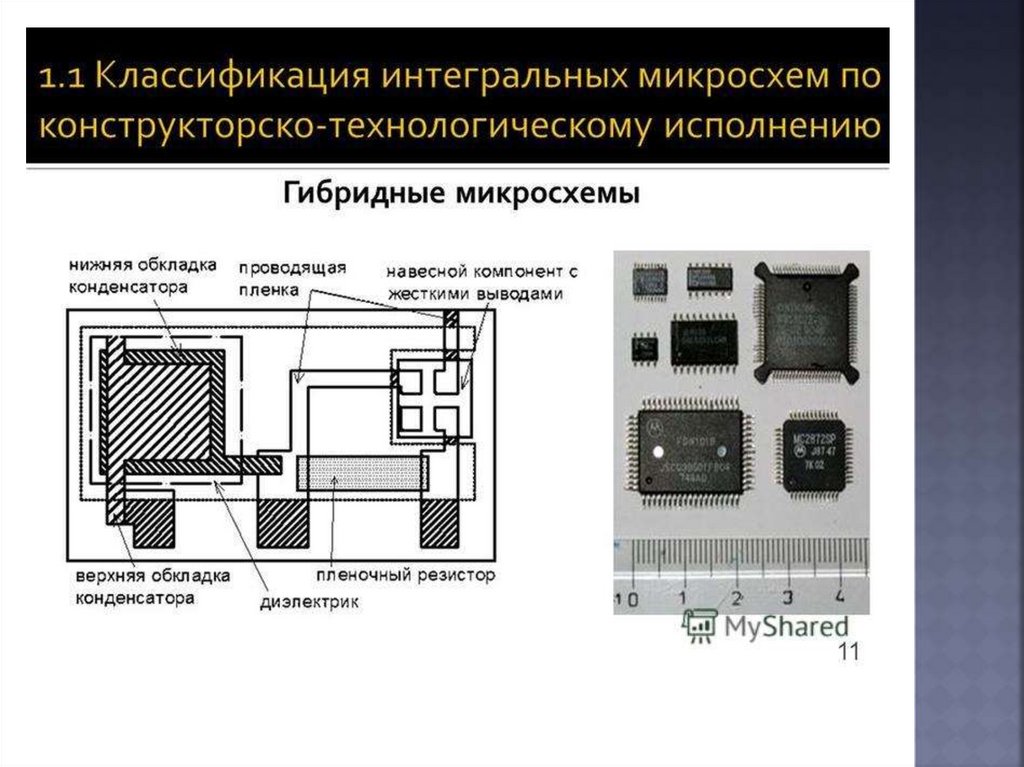 Укажите различие между элементами и компонентами интегральных схем