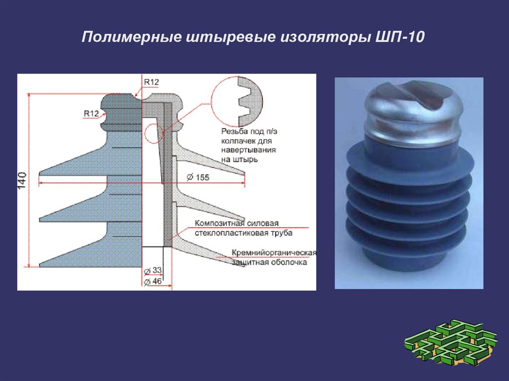 Внешняя изоляция. Изолятор полимерный штыревой ШП-10. Изолятор ЛШП 10а штыревой полимерный. ШП-10 ухл1 изолятор штыревой. ШП-10-4 изолятор штыревой.