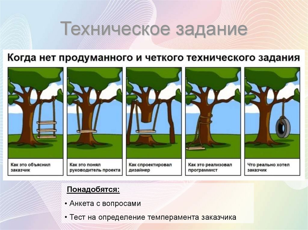 Техническое задание