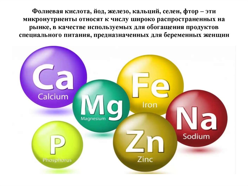 Магний картинки для презентации