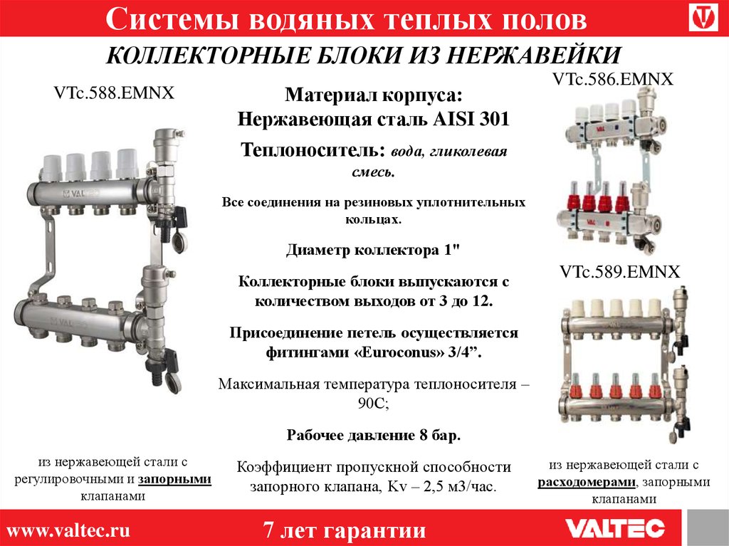 Размеры шкафа для теплого пола. Ø 1", VTC.586.EMNX.06**, "евроконус". Коллекторный блок. Коллекторный шкаф для теплого пола Размеры.