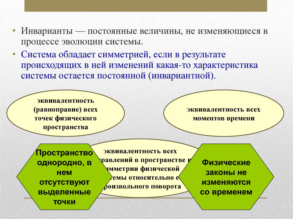 Характер процессов развития. Постоянные не изменяющиеся в процессе эволюции системы. Неизменные величины в процессе изменяющиеся. Инварианты в пространстве. Инвариант в педагогике это.