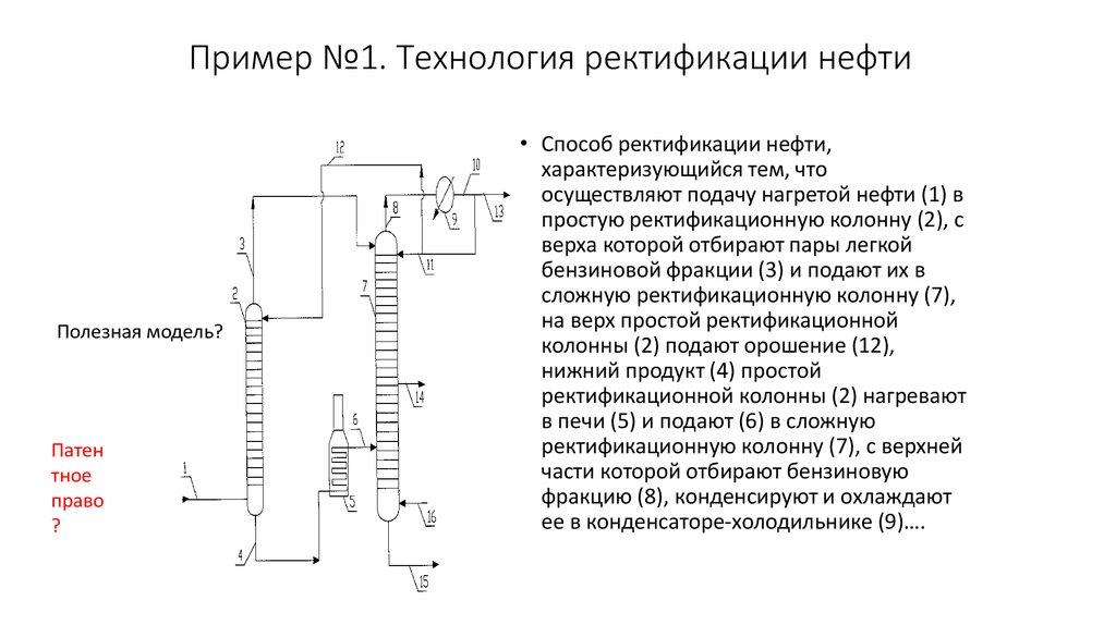 Ректификация нефти