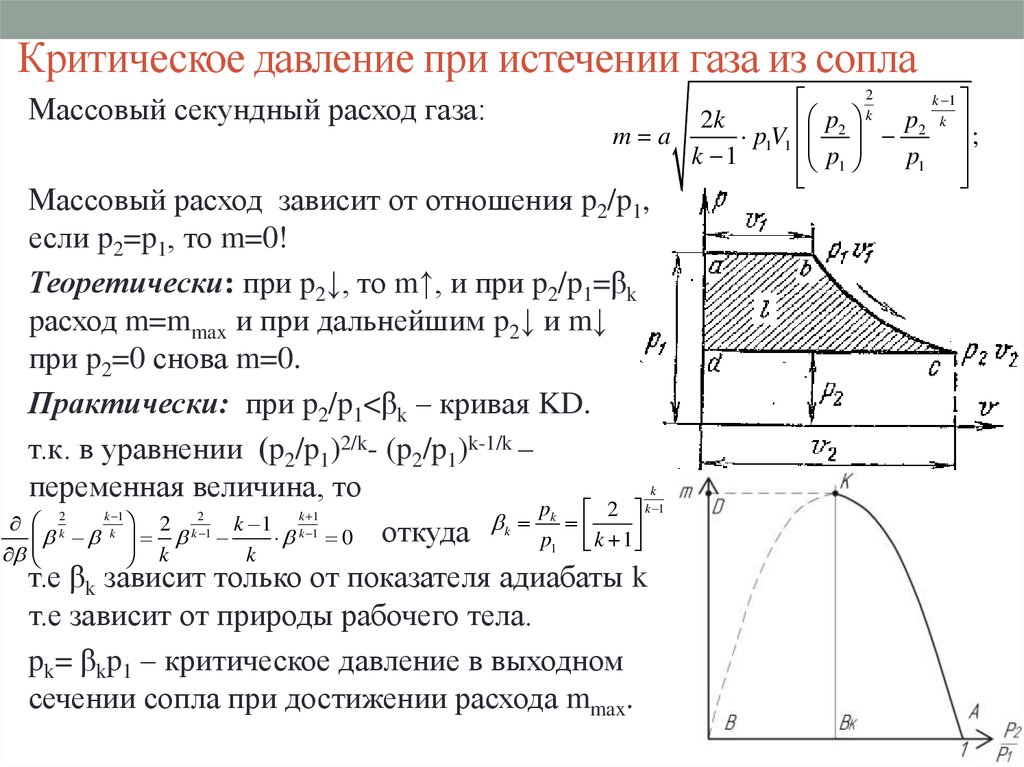 Карта критических соотношений