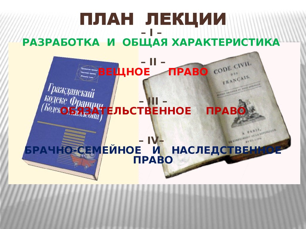 Презентация гражданский кодекс франции 1804