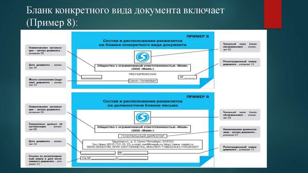 Включи документ. Бланк конкретного документа. Бланка конкретного вида документа. Бланк документа конкретного вида документа. Бланк конкретного вида документа образец.