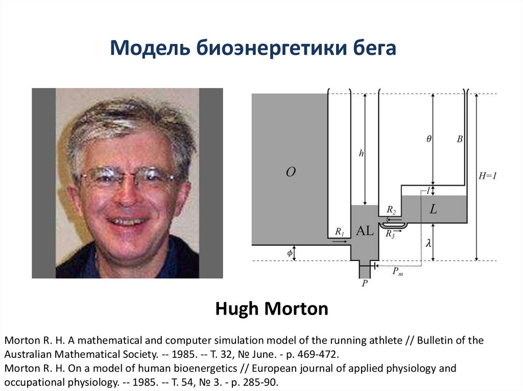 Hugh Morton