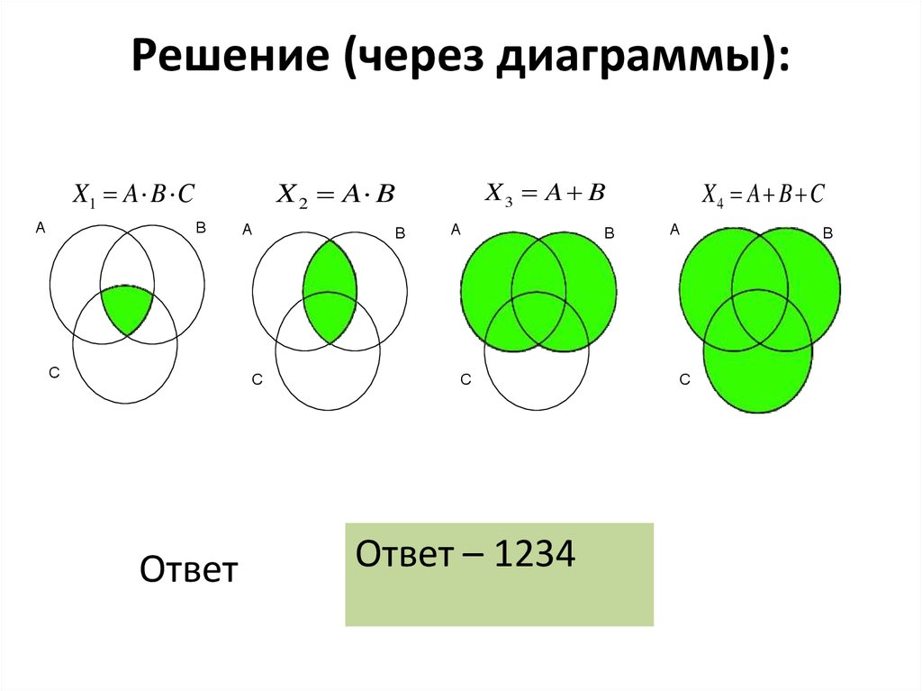 Решение через