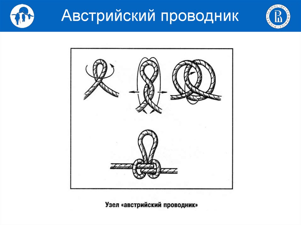 4 пожарных узла. Схема вязки узла австрийский проводник. Туристические узлы австрийский проводник. Узел австрийский проводник схема вязания. Срединный проводник узел схема.