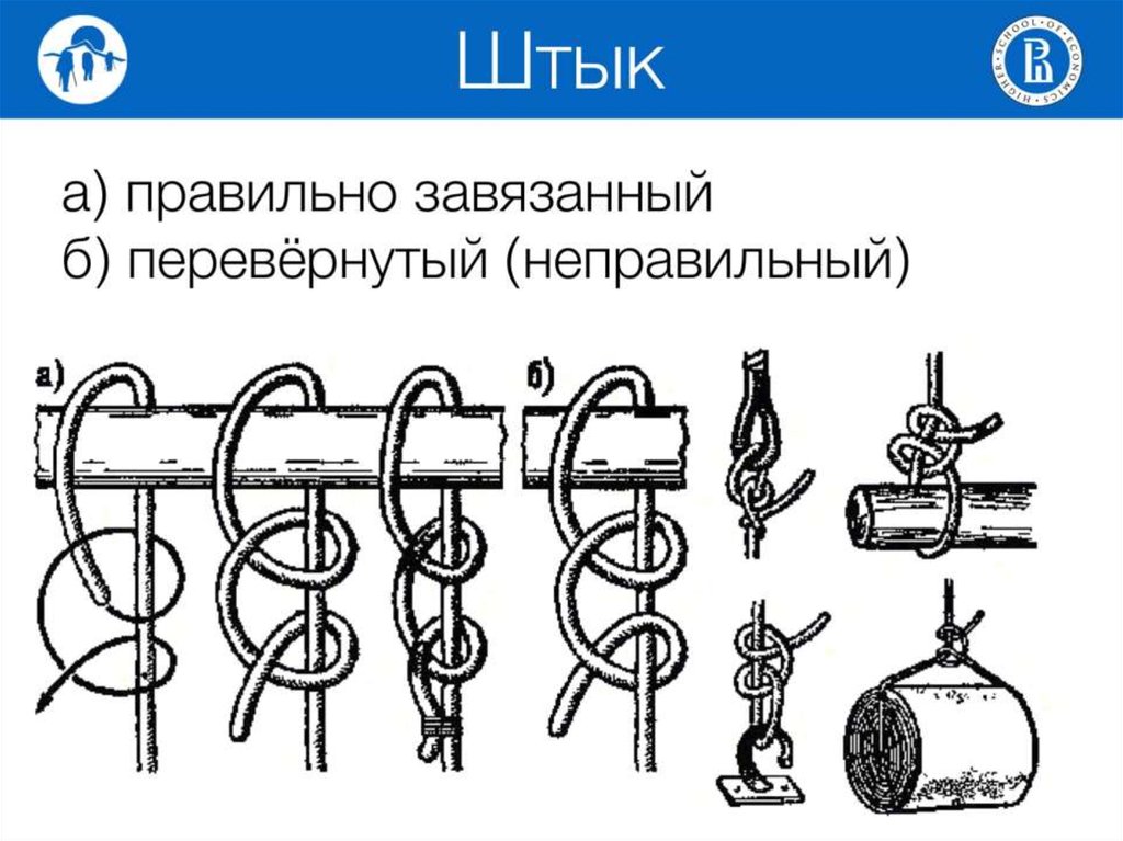 Простой штык узел схема