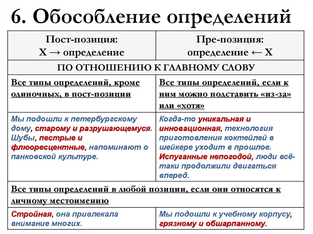 2 обособленных определений